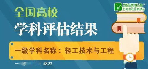 教育部发布丨2021各专业大学最全排名 石油天然气技术服务专业解读