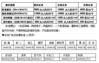 2015第五届中俄蒙呼伦贝尔国际石油石化及天然气技术装备博览会 技术服务的蓝图与未来